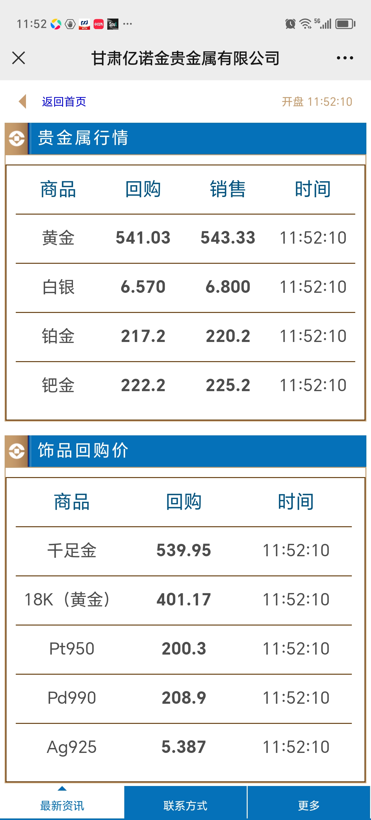 贵金属价格查询(今日贵金属价格查询)