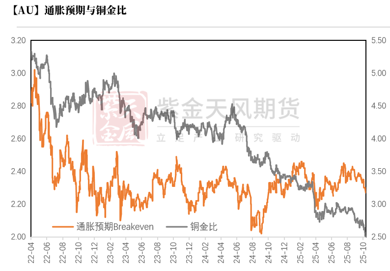 恒基贵金属(恒基贵金属交易平台)