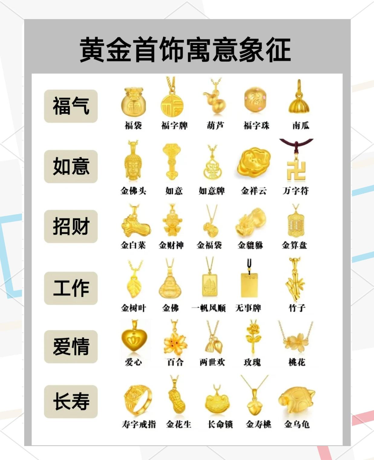 贵金属是什么意思(投资贵金属是什么意思)