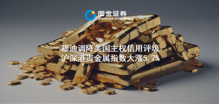 贵金属指数(贵金属指数如何买卖)