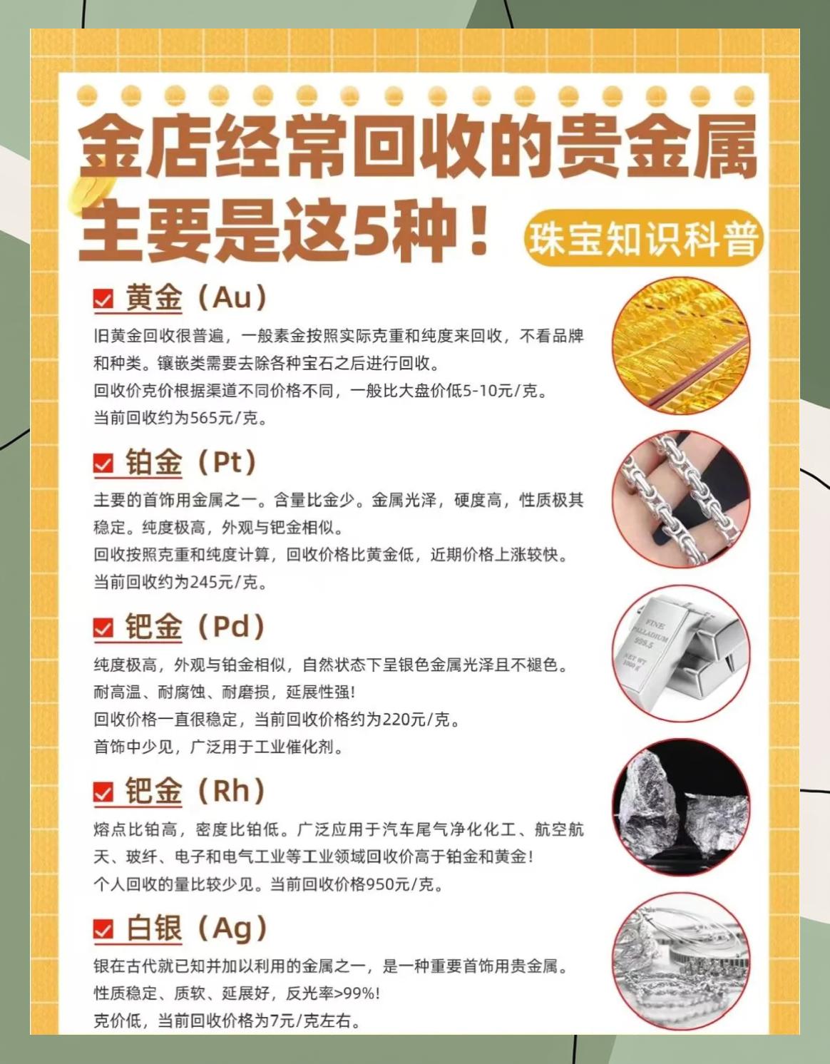 贵金属知识(贵金属知识了解自学)