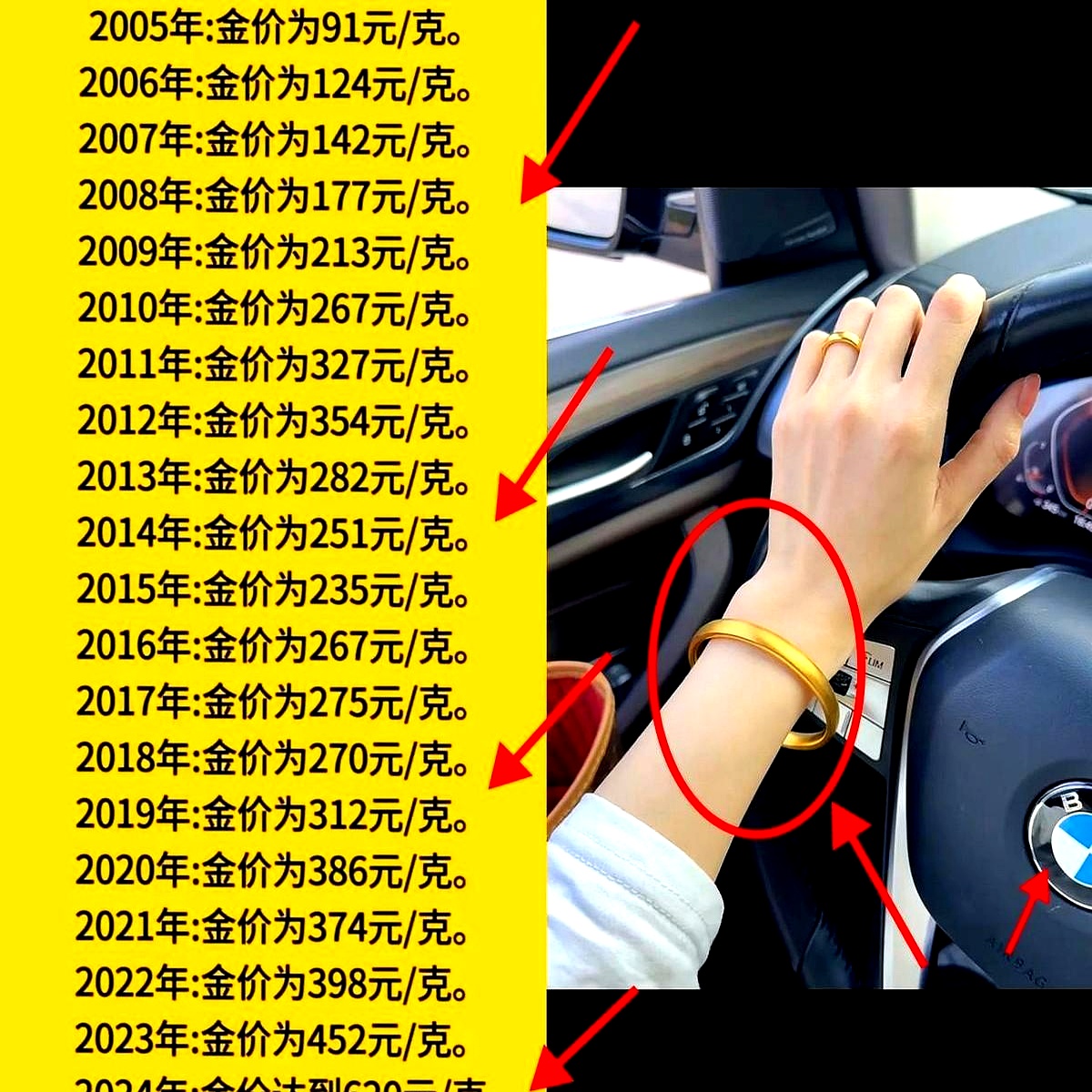 贵金属交易时间(工行贵金属交易时间)