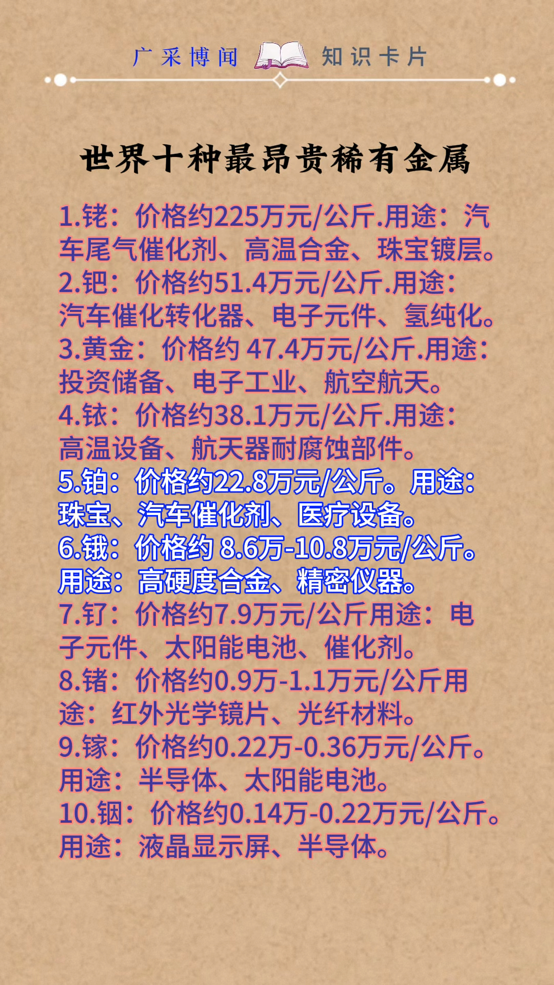 贵金属价格查询(贵金属贵金属价格)