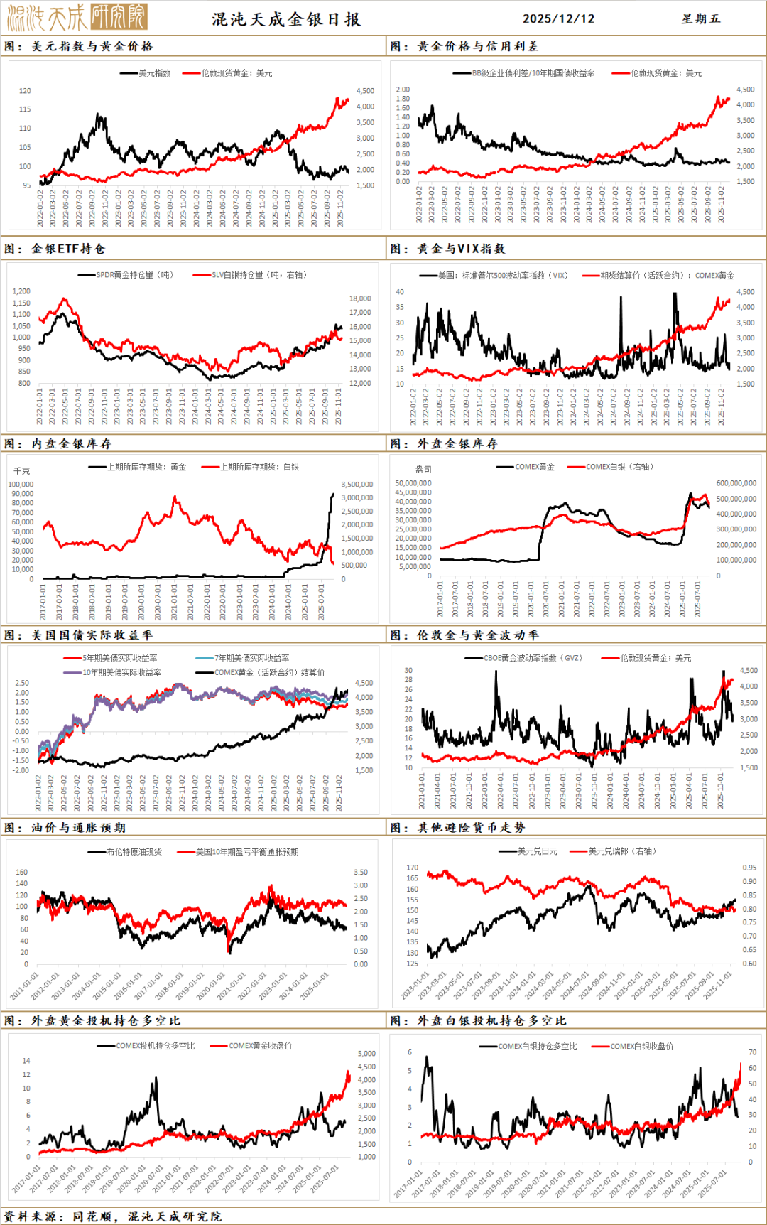 贵金属指数(贵金属指数ETF)