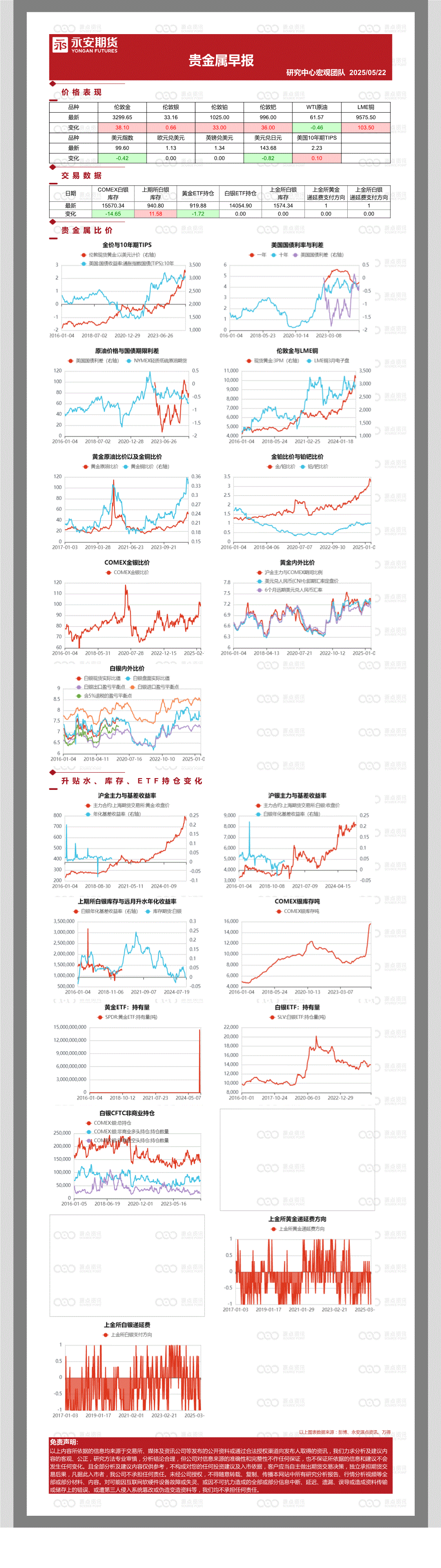 贵金属交易时间(贵金属交易时间是几点到几点) 贵金属交易时间(贵金属交易时间是几点到几点)