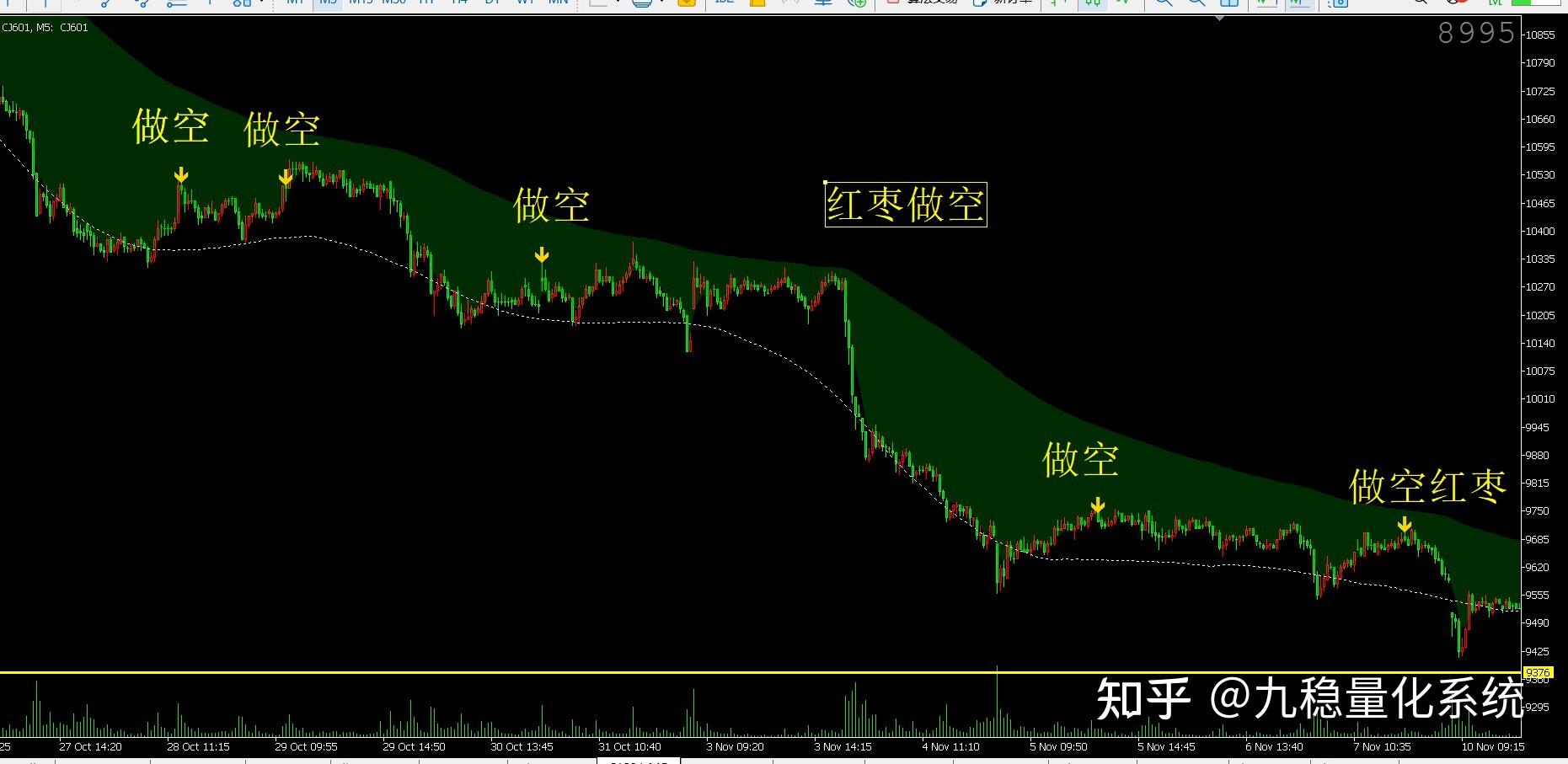 mt4贵金属(mt4贵金属软件下载)