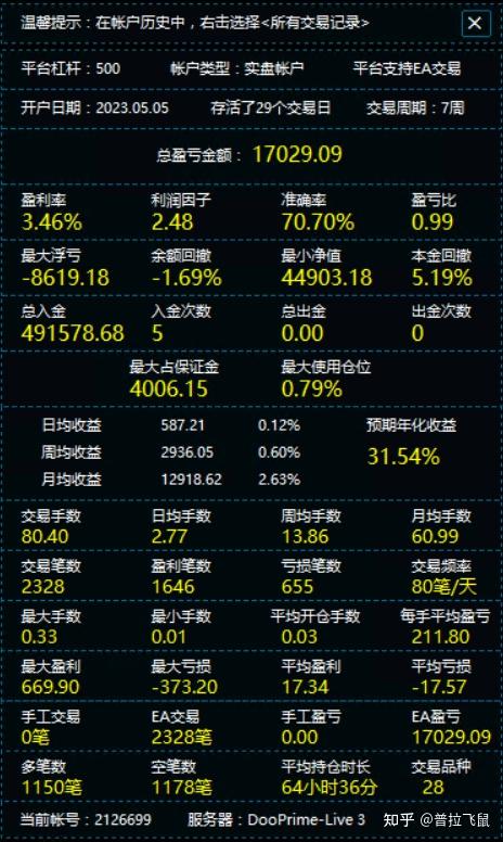 mt4贵金属(mt4贵金属软件下载)