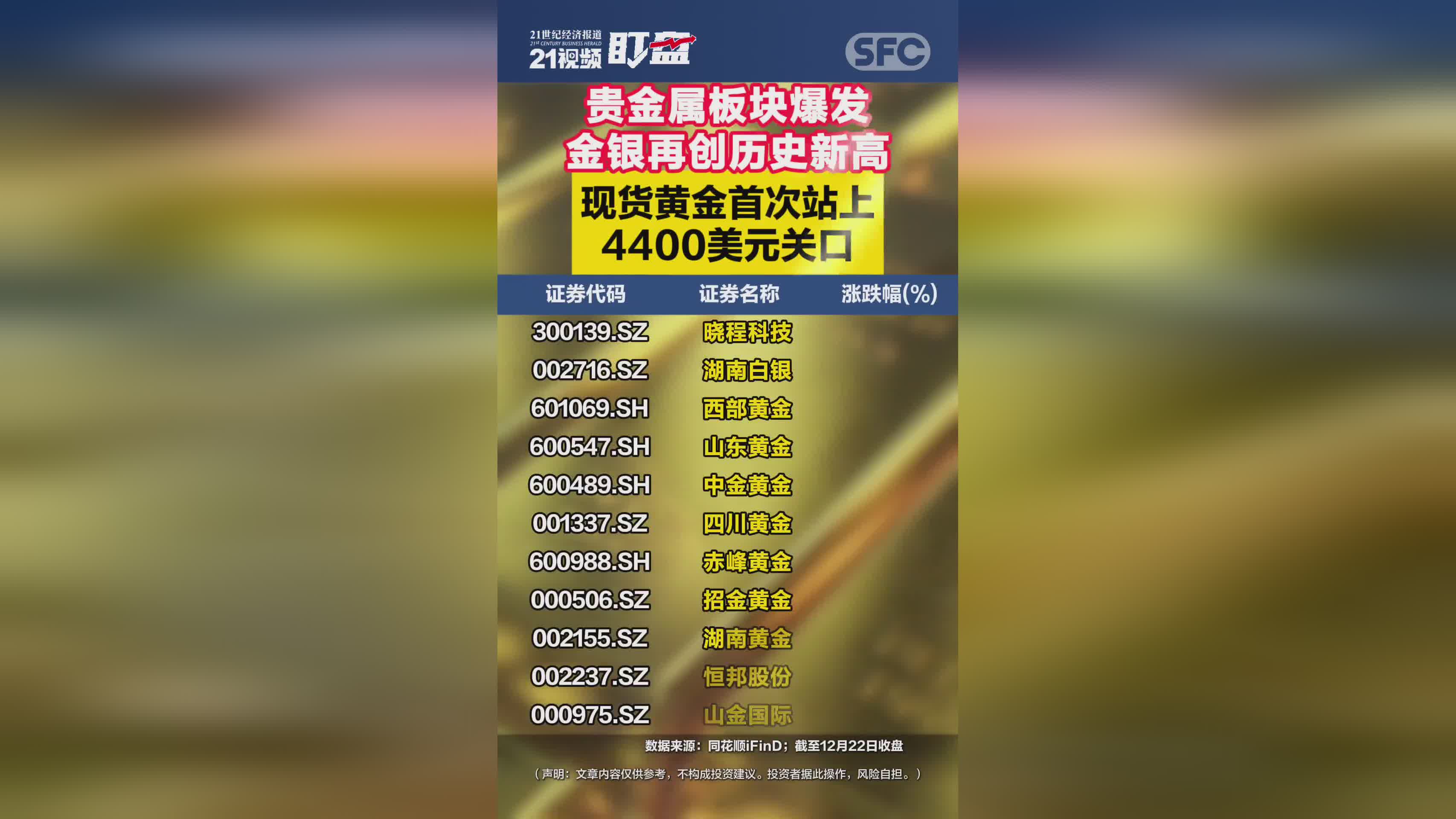 贵金属资讯(中国贵金属资讯网官网)