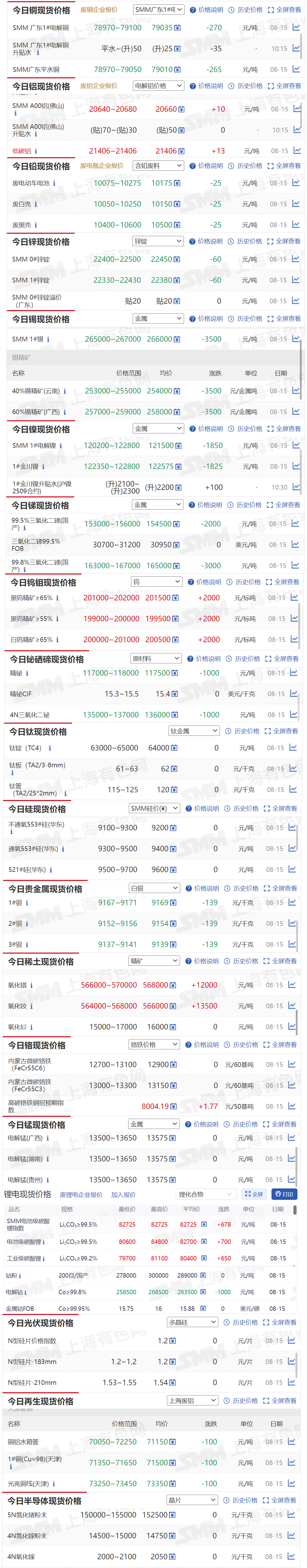 贵金属交易时间(贵金属交易时间段)