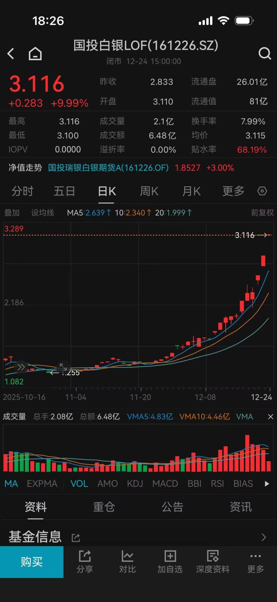 贵金属新闻(贵金属资讯快讯)