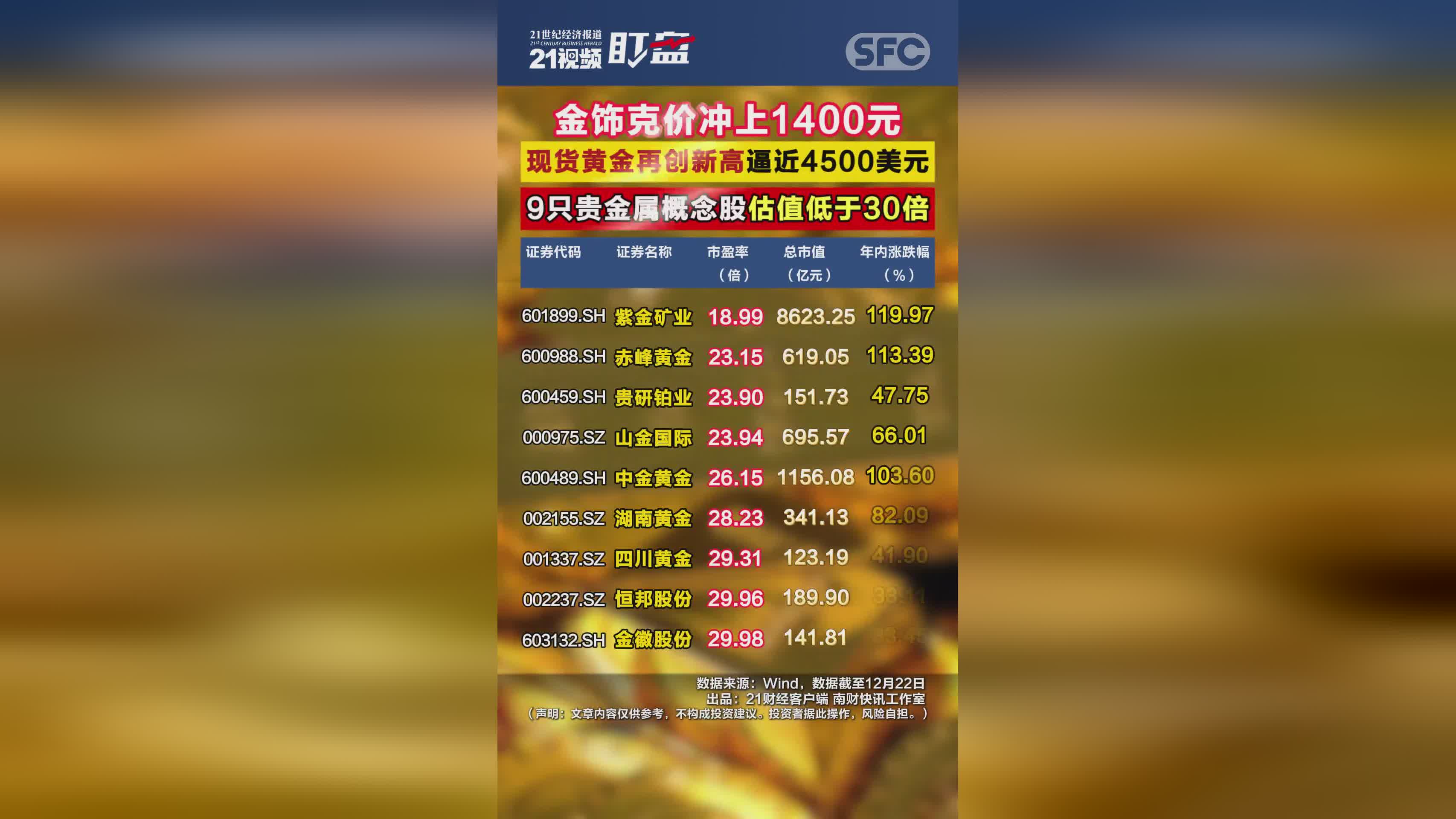 贵金属交易排名(国内十大贵金属交易)