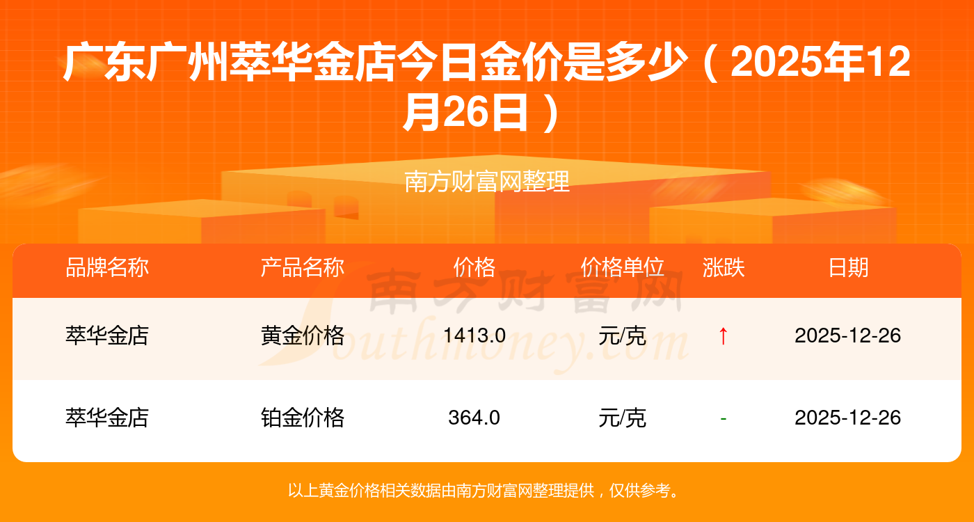 广州贵金属(广州贵金属押运公司)