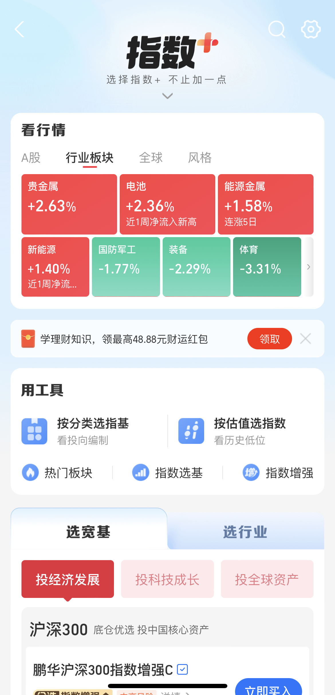 贵金属指数(贵金属指数怎么买入)