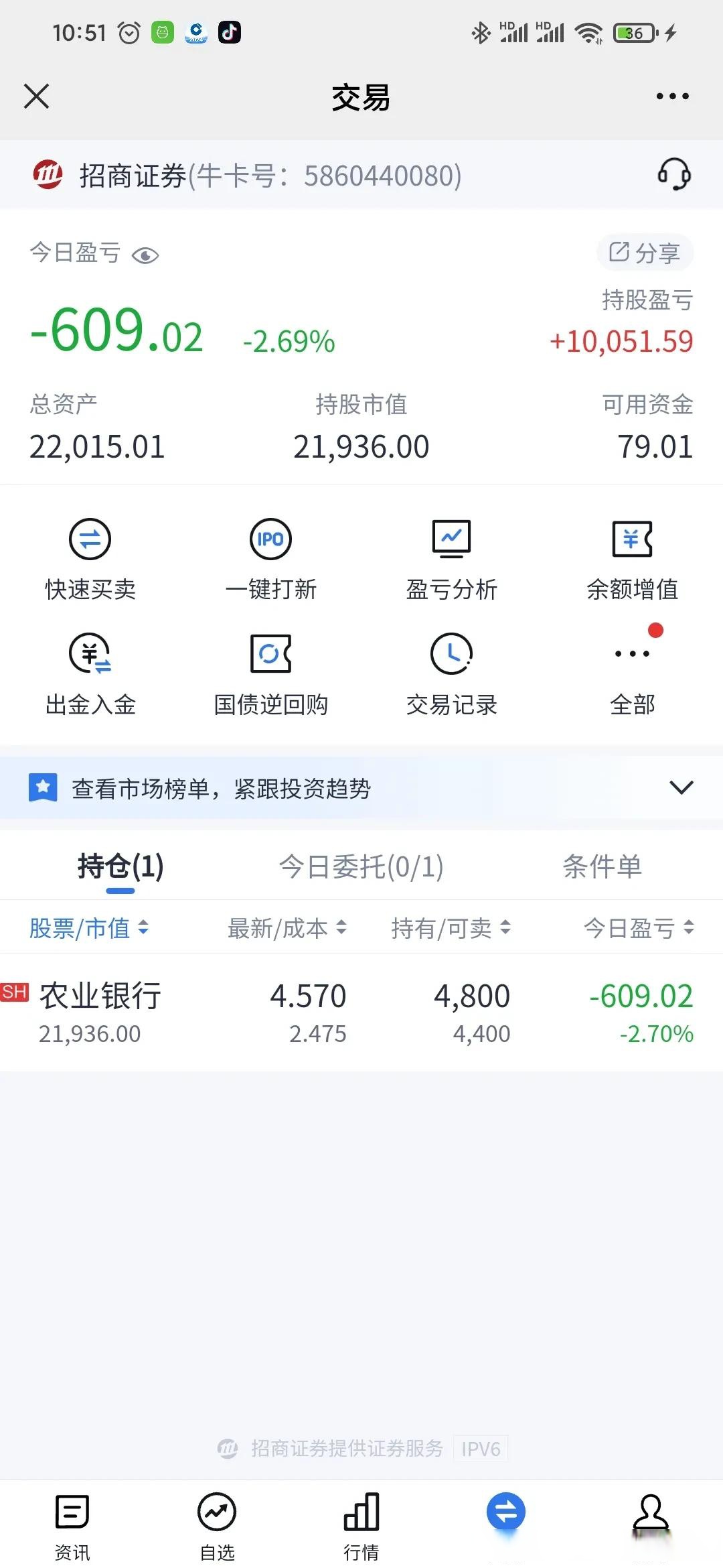农行账户贵金属(农行账户贵金属交易时间)