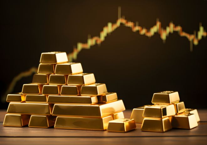 贵金属点差(贵金属点差最低的平台)