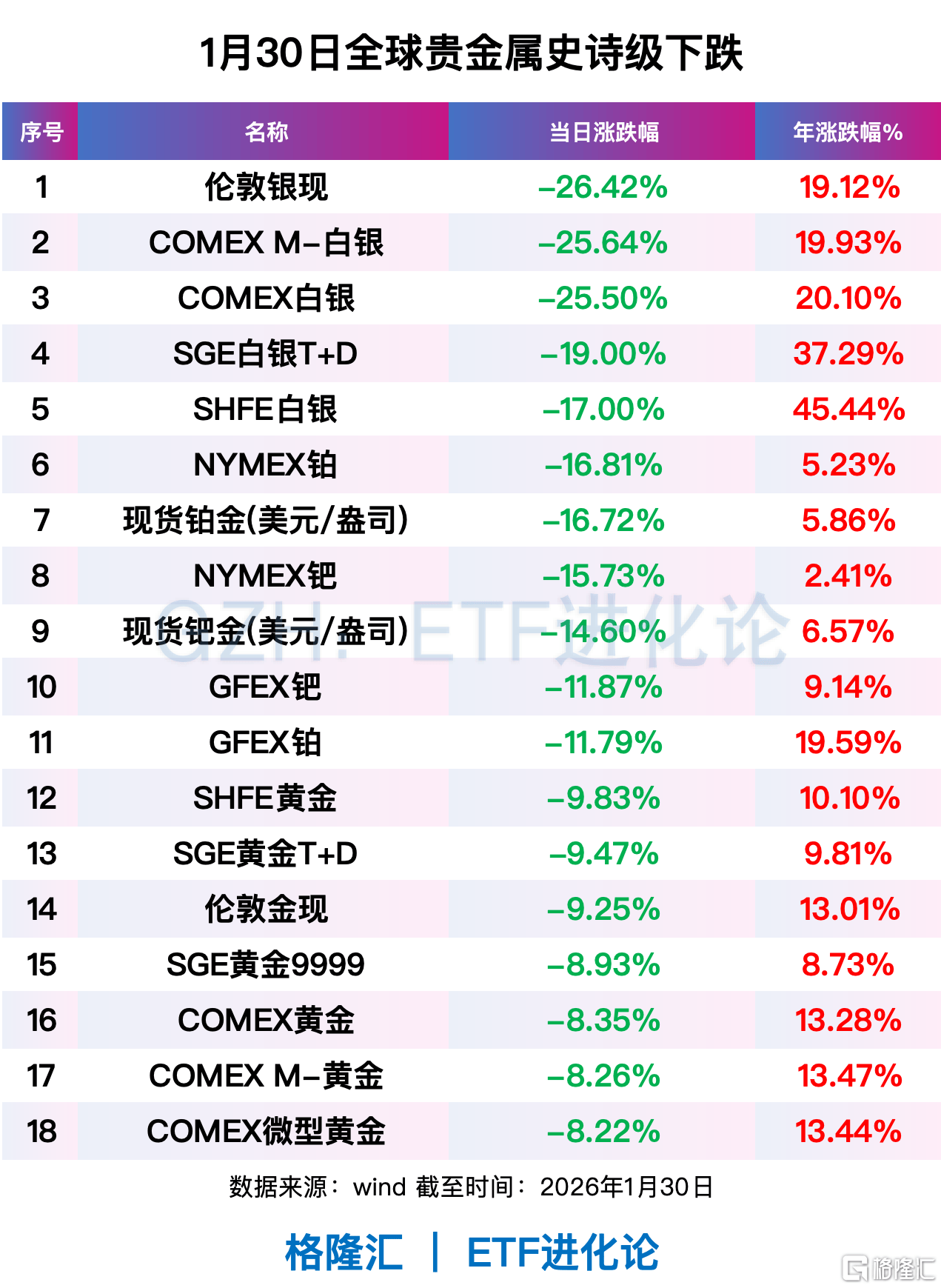 贵金属交易时间(国内贵金属交易时间)