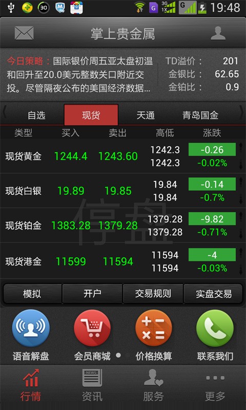 网上贵金属(网上贵金属白银价格)