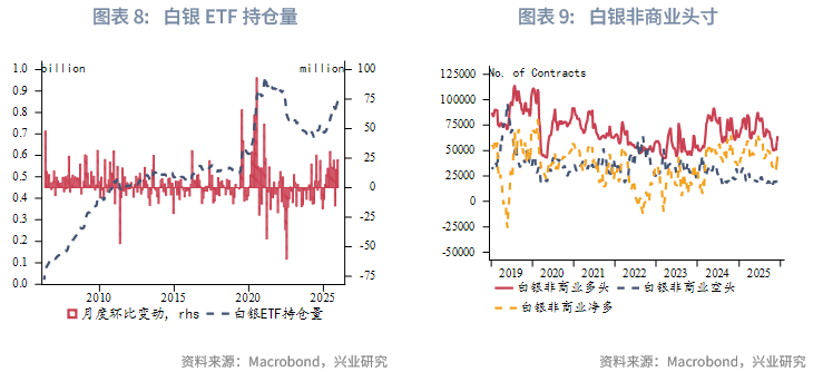 外汇贵金属(外汇贵金属交易平台)