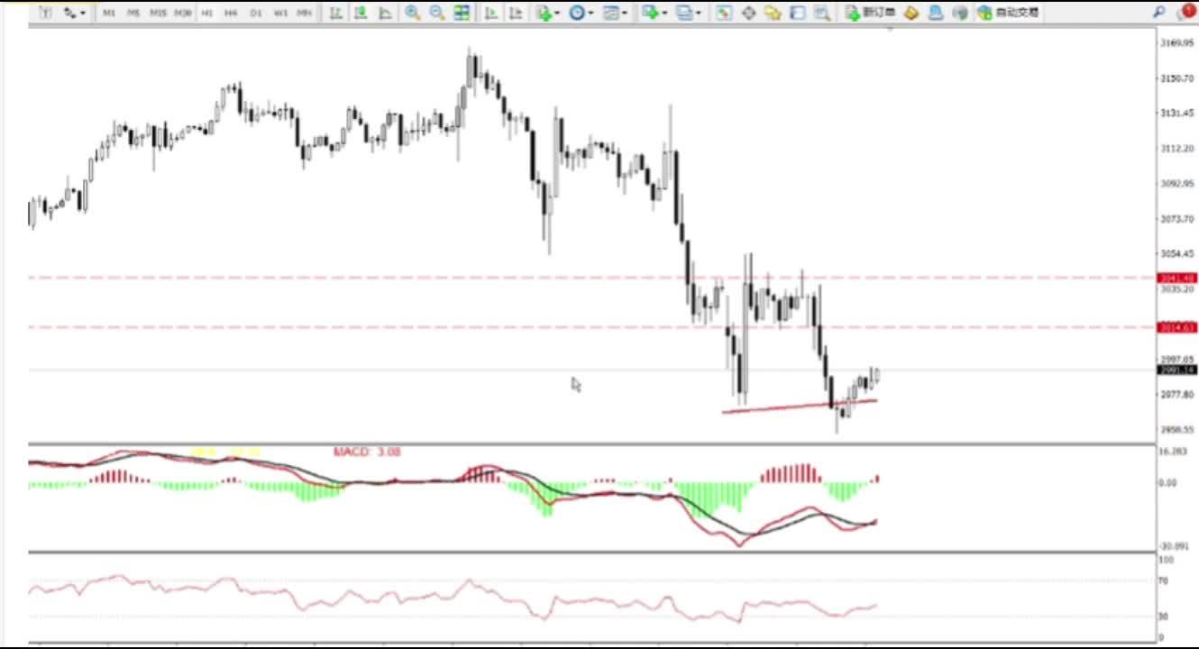 贵金属网站(贵金属资讯网)