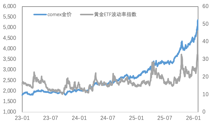 贵金属行情分析(贵金属行情分析工具)