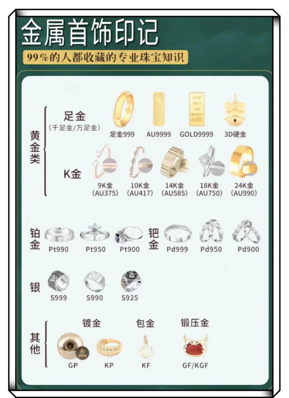 贵金属都有什么(贵金属都有什么股票)