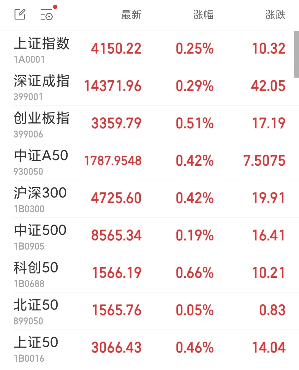贵金属新闻(贵金属财经新闻)