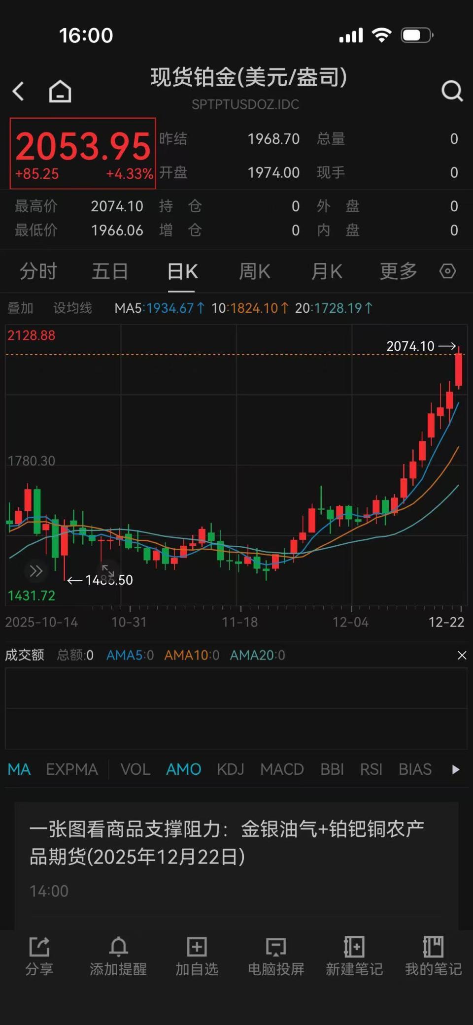 贵金属新闻(贵金属财经新闻)