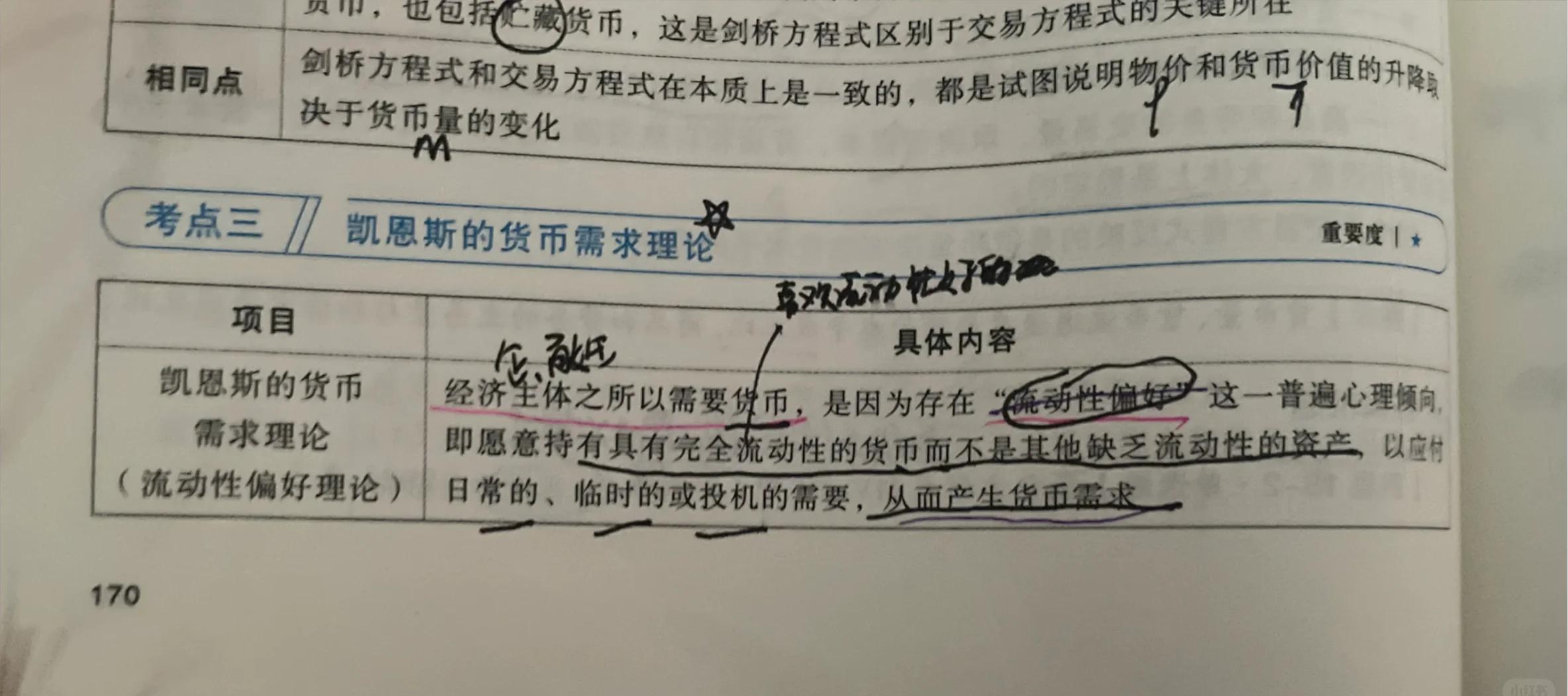 货币需求增加(货币需求增加lm曲线怎么移动)