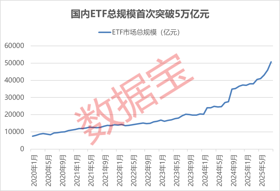 货币基金etf(货币基金etf哪个好一点)