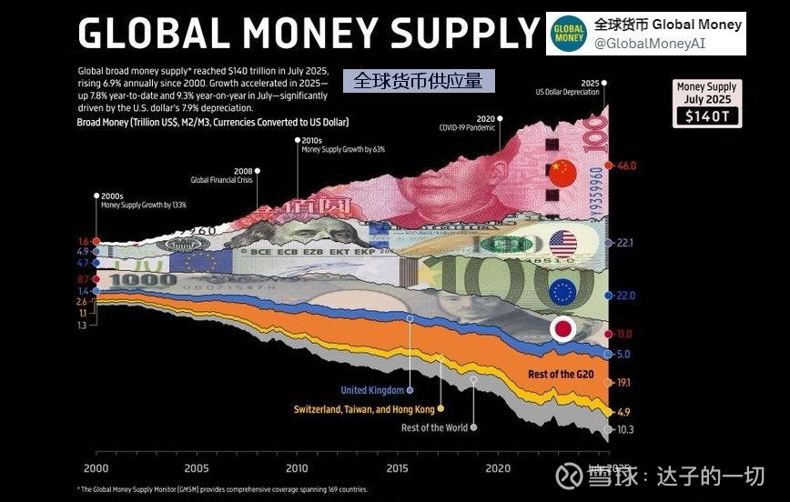 货币贬值的影响(货币贬值对国家经济的影响)
