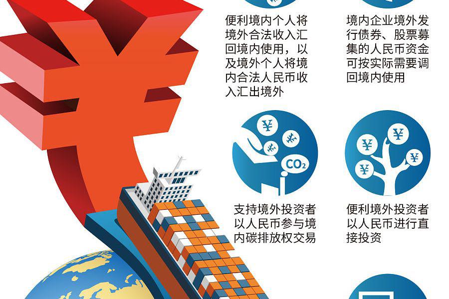 财政与货币政策(财政与货币政策的区别)