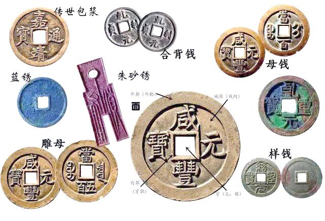 货币的历史演变(货币从古至今的演变历程)