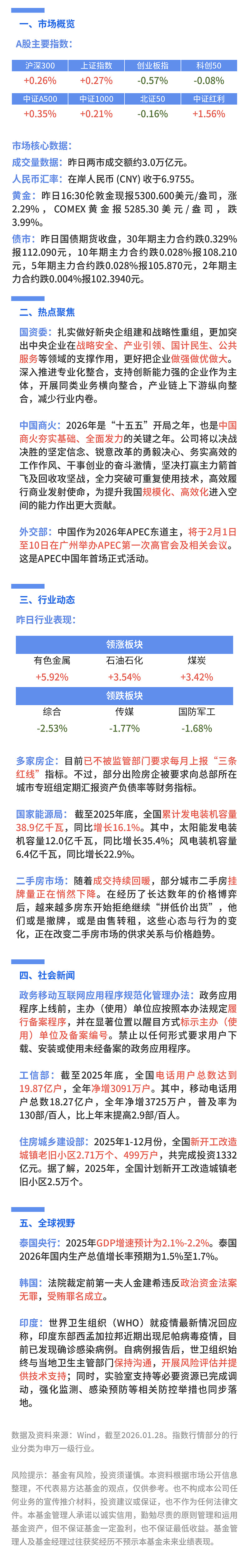 易方达货币a(易方达货币市场基金)