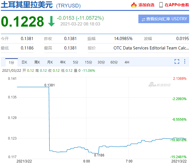 货币贬值速度(货币贬值速度计算公式)