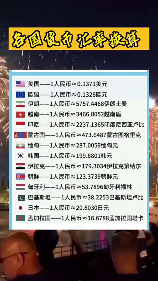 货币贬值速度(货币的贬值率计算公式)