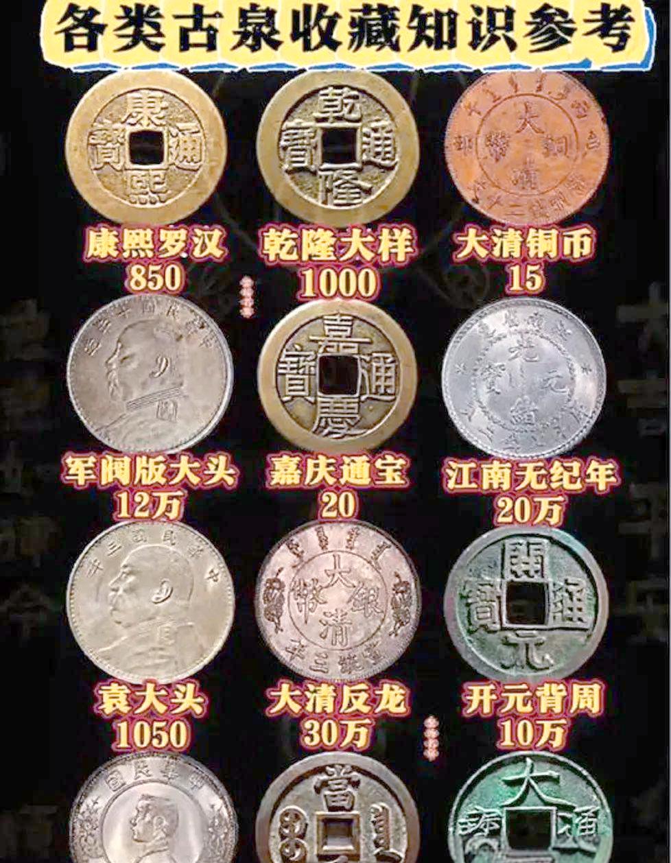 基础货币包括(基础货币包括中央银行的资产)