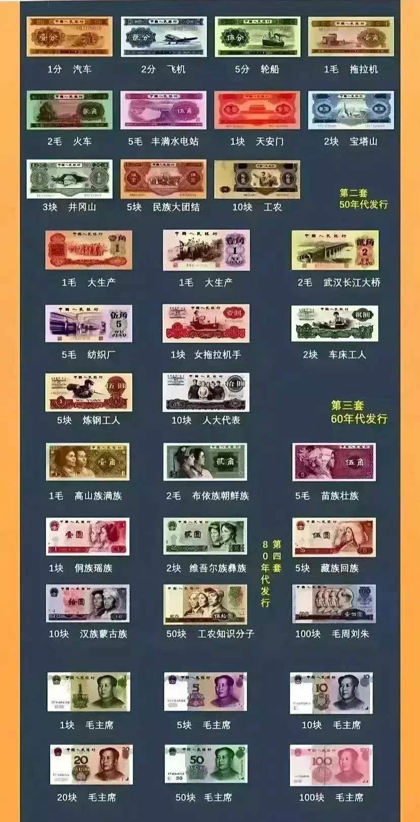 人民币是什么货币(人民币是什么货币制度)