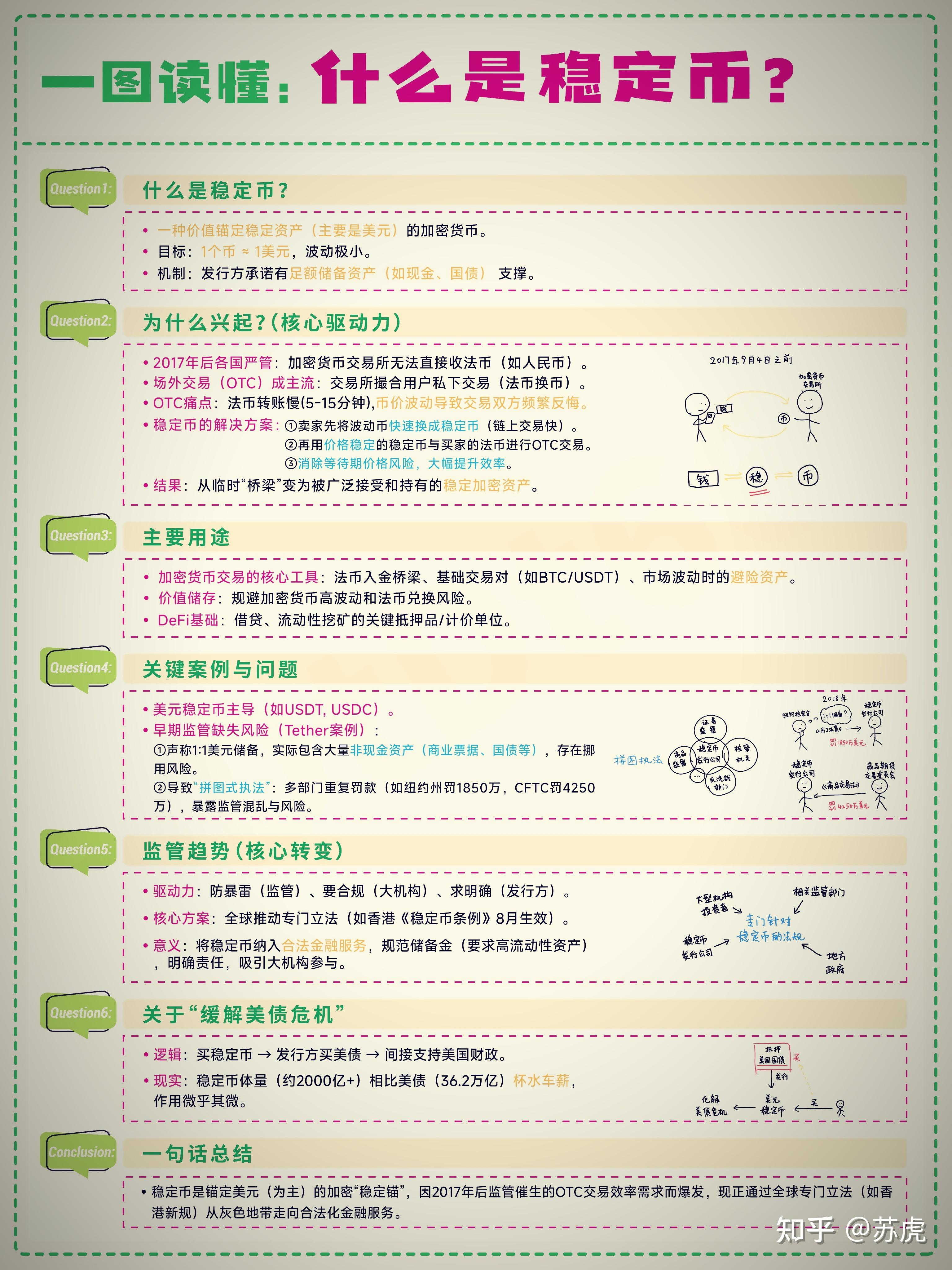 货币政策的作用(货币政策的作用时滞)
