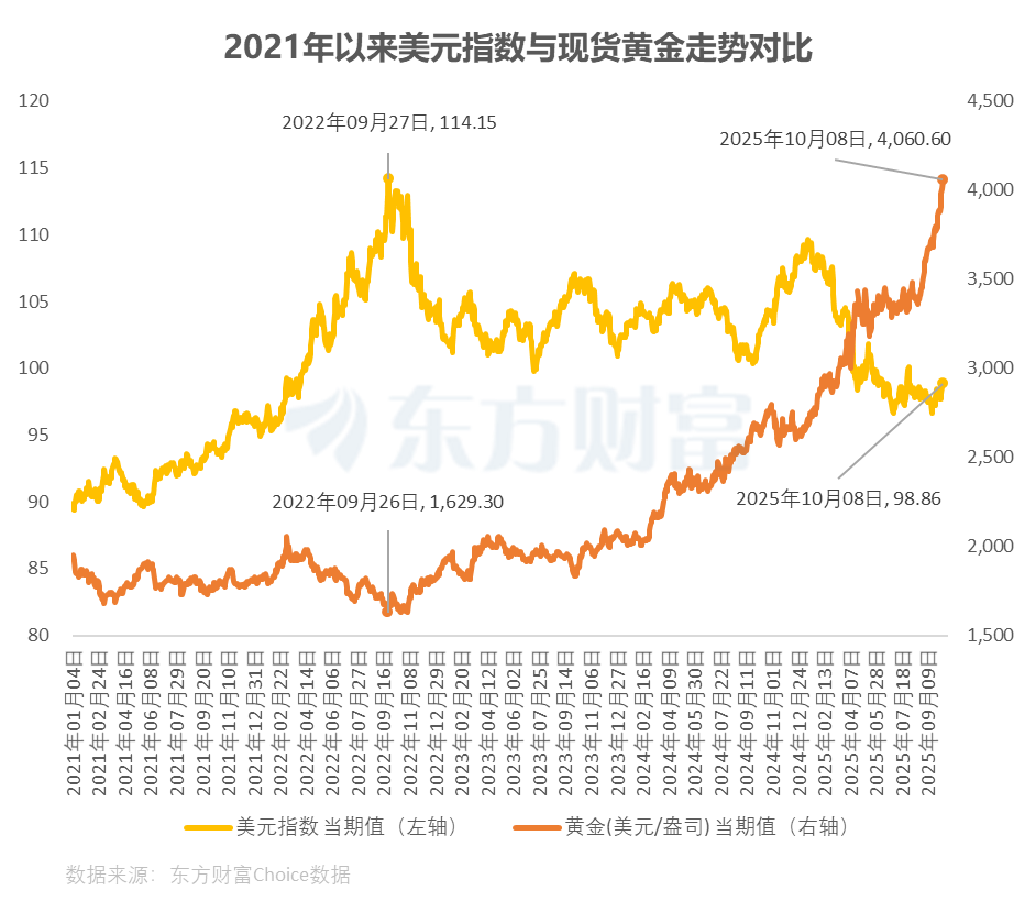 货币贬值速度(伊朗货币贬值速度)