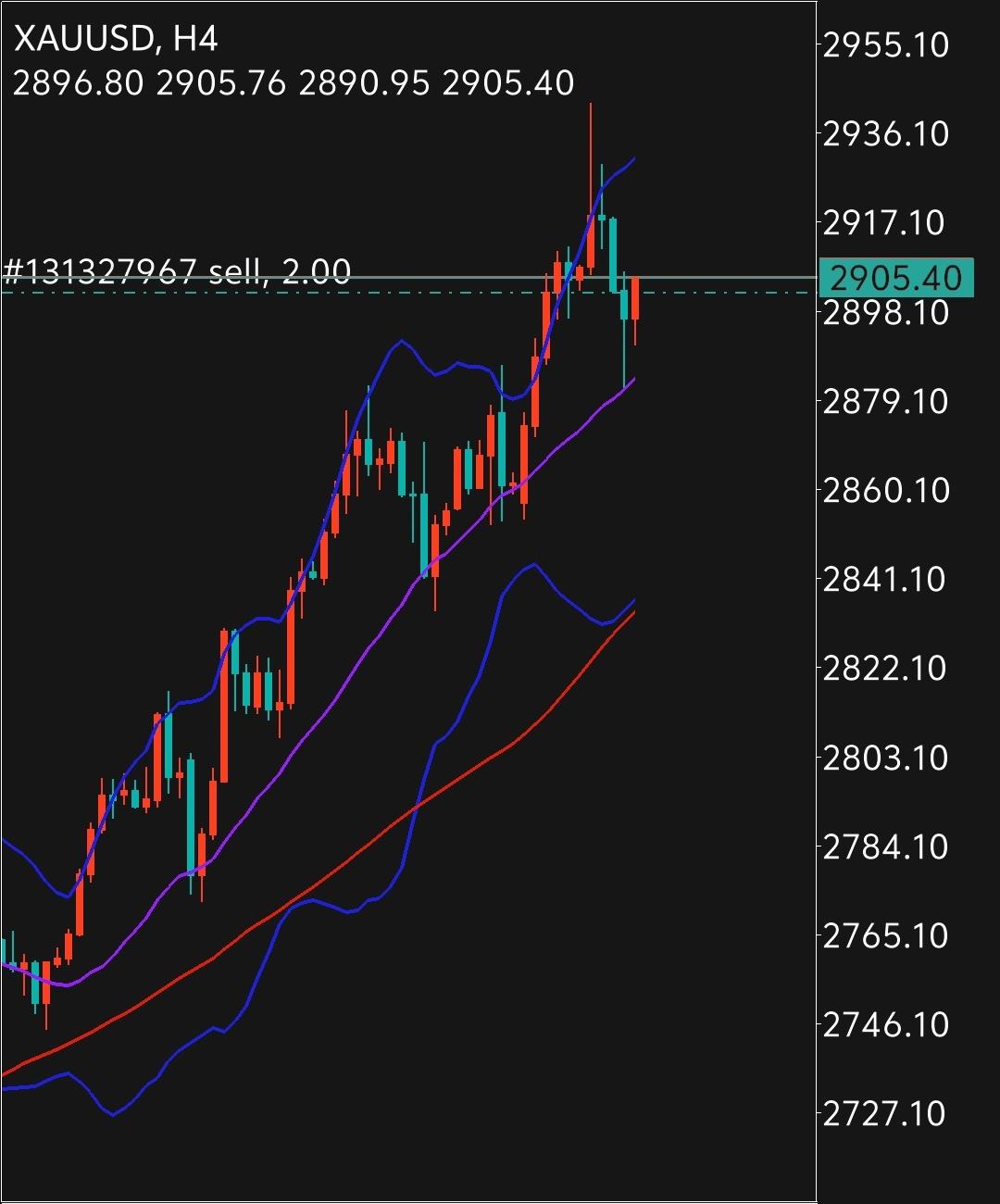 加密货币暴跌(加密货币持续下跌)