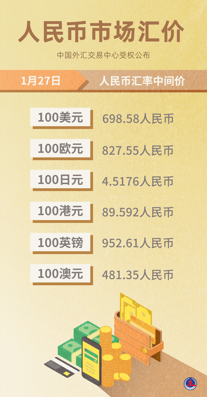 实际货币量(实际货币存量怎么算)