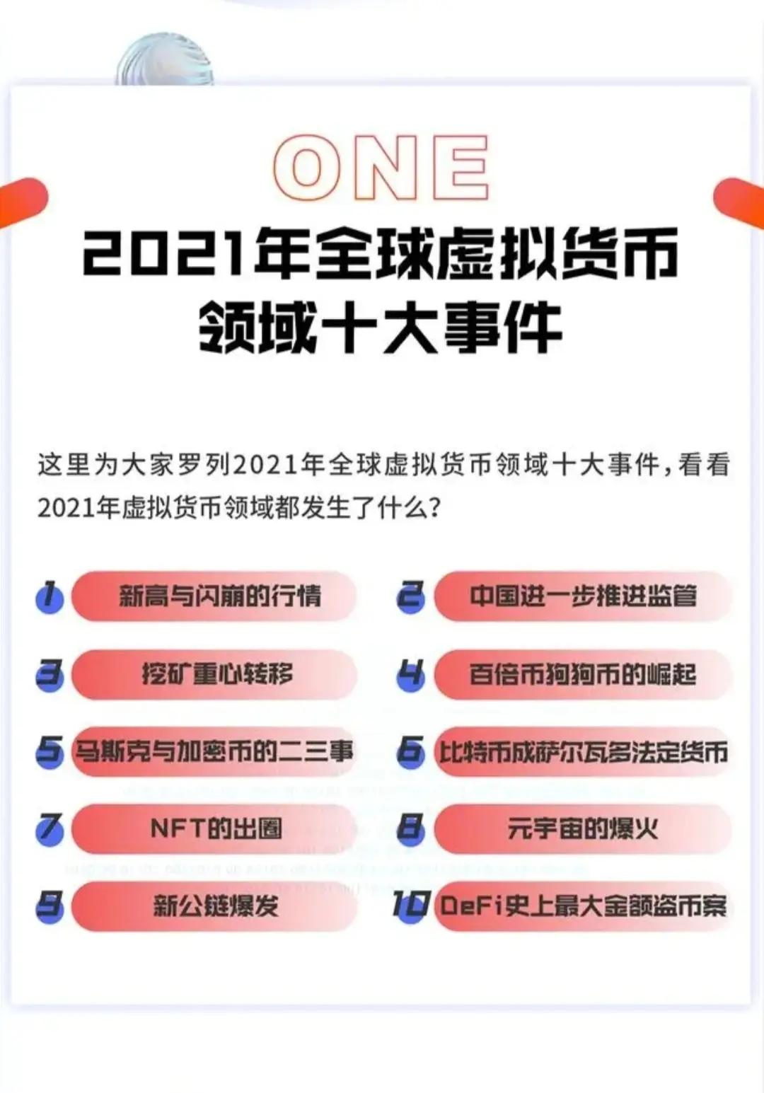 虚拟货币暴跌(虚拟货币爆仓是什么意思)