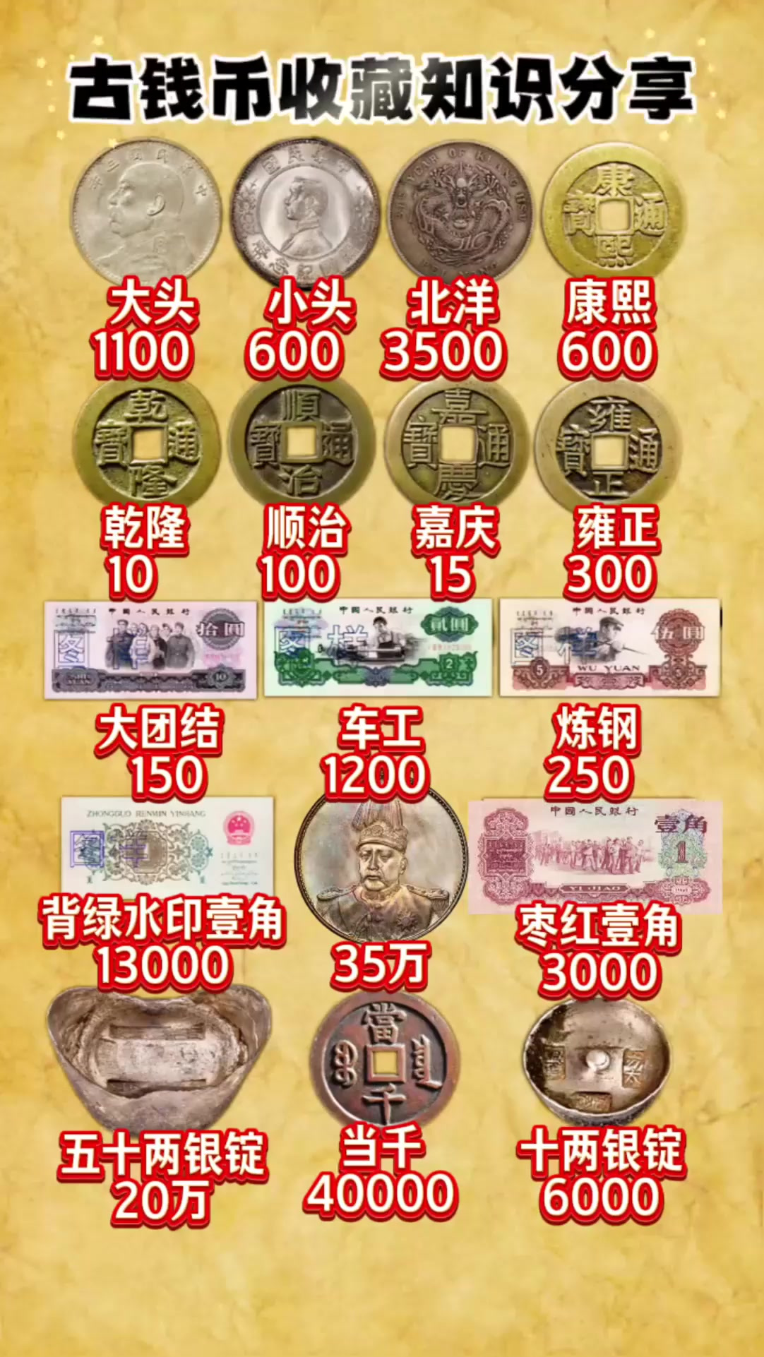 最贵货币排名(最贵的货币等于多少人民币)