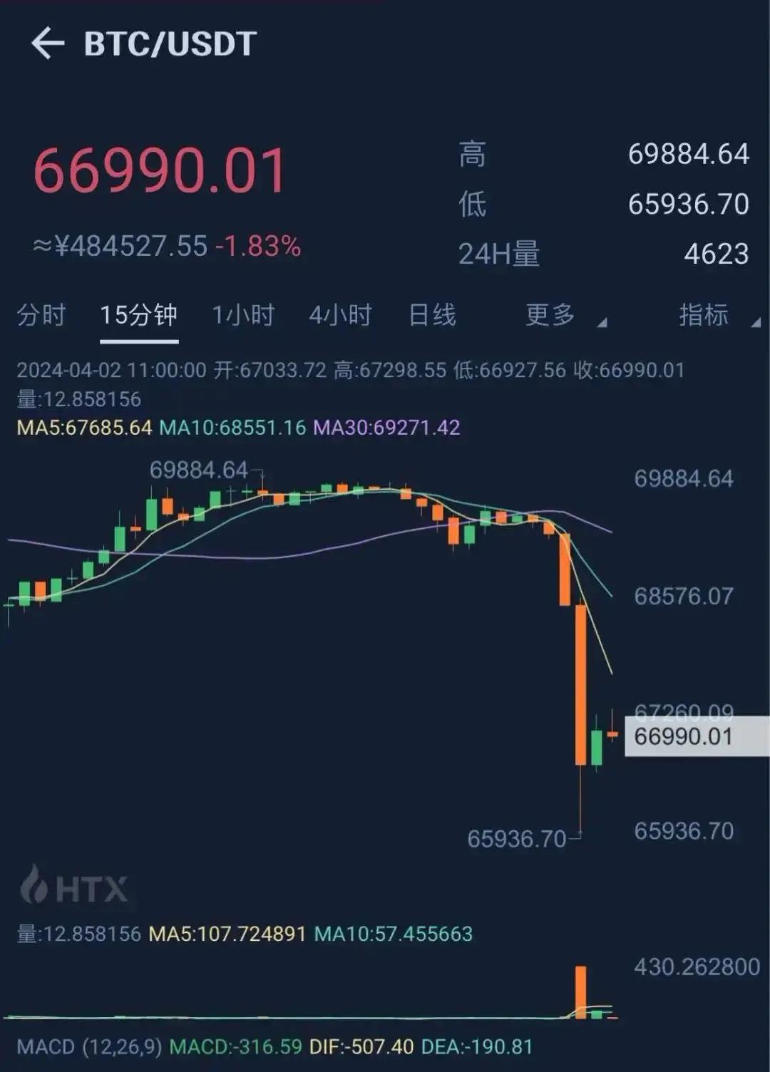 虚拟货币跌(虚拟货币在中国是否合法)