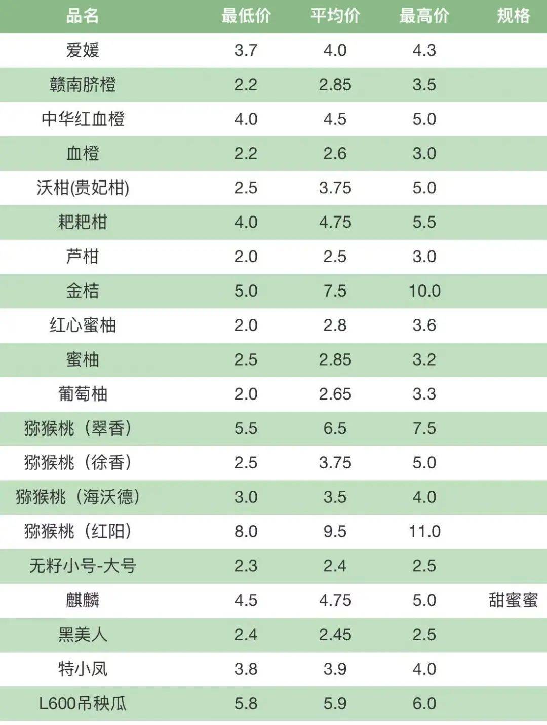 m1货币供应量(货币供应量m1包括)