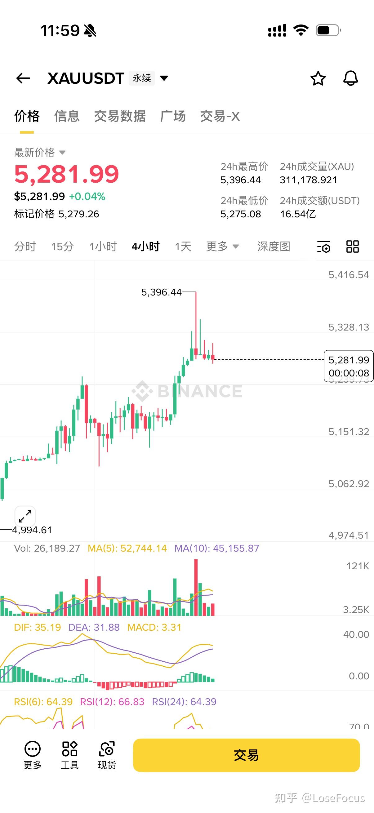 加密货币暴跌(加密货币暴跌了吗)