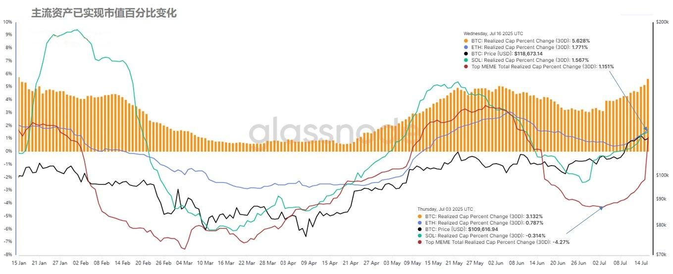 加密货币暴跌(加密货币暴跌了吗)