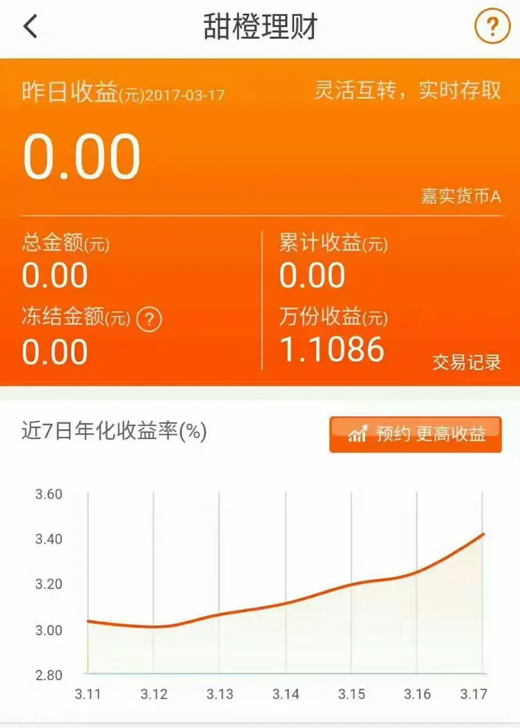 嘉实货币a(嘉实货币A是正规平台吗)