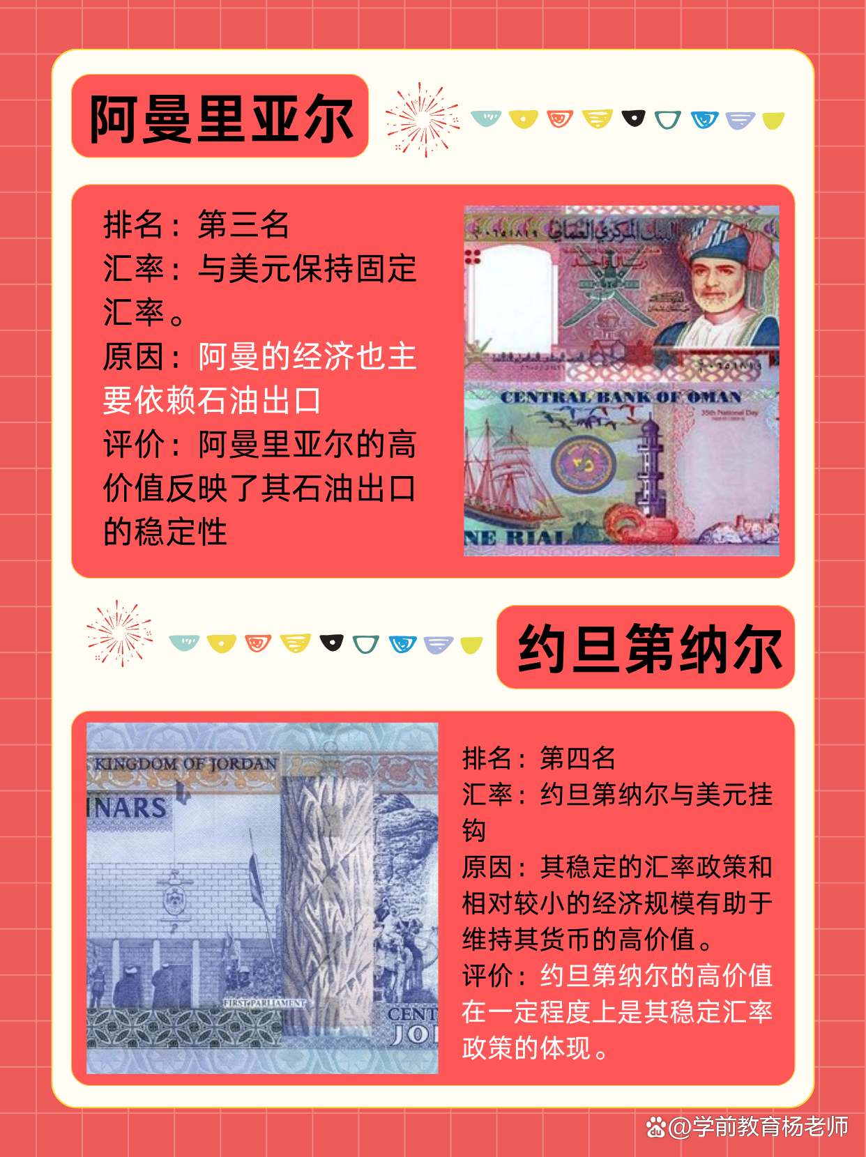 最贵货币排名(最贵货币排名前十) 最贵货币排名(最贵货币排名前十)