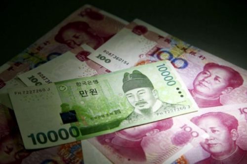 sdr货币篮子(sdr货币篮子权重)